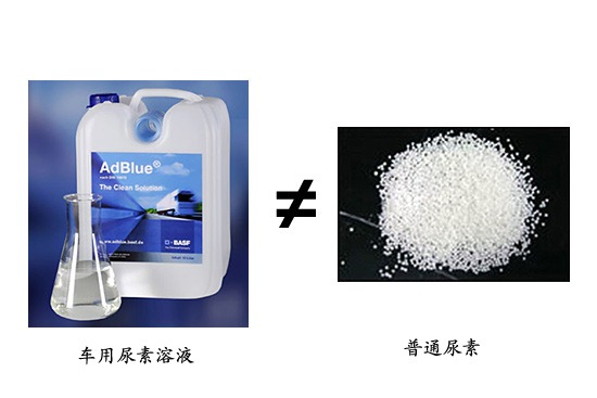 國四討論&nbsp;普通尿素能代替車用尿素嗎？